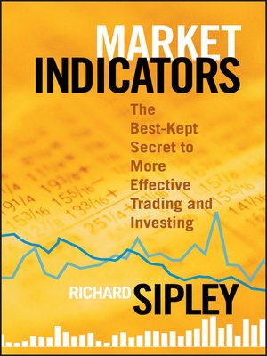 cover image of Market Indicators